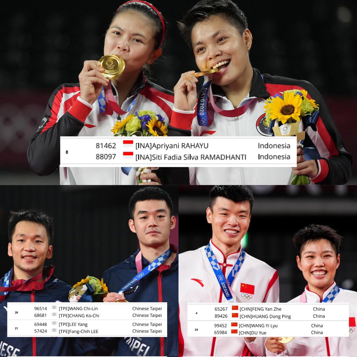 badminton__fess's tweet photo. Blf! Playing now:
Samsons - Kenangan Terindah
NOAH - Tak Ada Yang Abadi 🫠 https://t.co/Ug159a9m9d