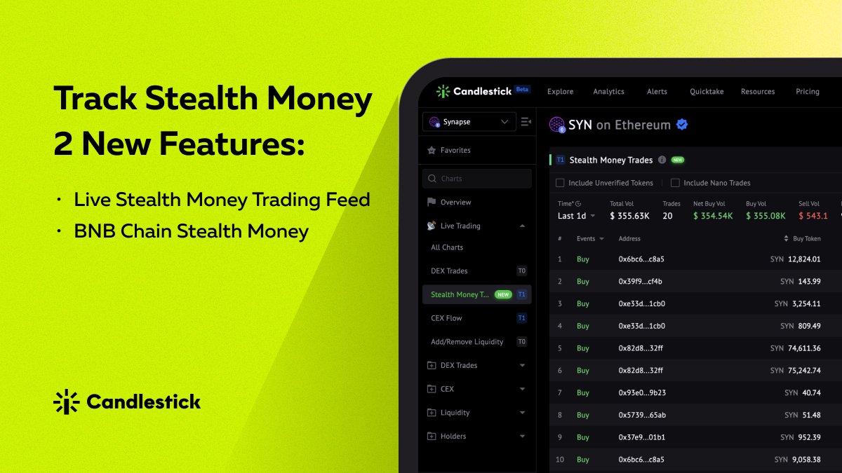 sizzles_fun's tweet photo. 🎉 2 New Features of Stealth Money
- #Token Live #stealthmoney Trades &
- #BNBChain #stealthaddress tracking
Reveals
- insider #trading &
- front-running
Real-time data, make your capture in time possible.
#Ethereum & #BNBChain
For Smarter👇
https://t.co/AJ019coVfo https://t.co/2eDFJv9k5s