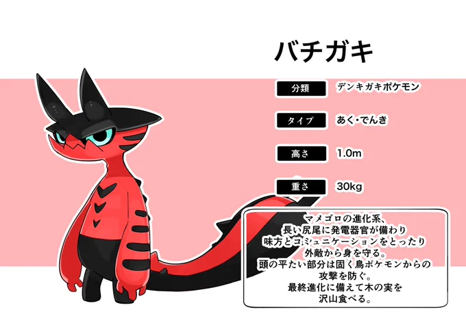 #オリポケ #fakemon 節分なので鬼モチーフのオリポケ 