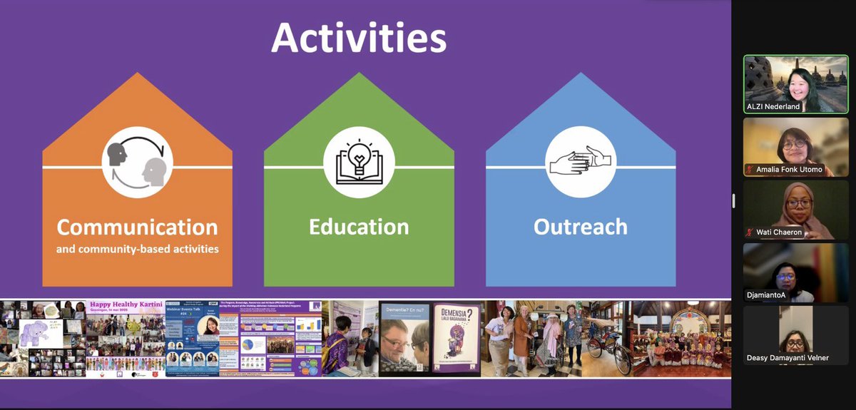 New Year. New Spirits! 
Met nieuwe contact persoon voor landelijke Nederland 💜 

Selamat Bekerja dan Sukses <a href="/alzi_indonesia/">Alzheimer’s Indonesia</a>