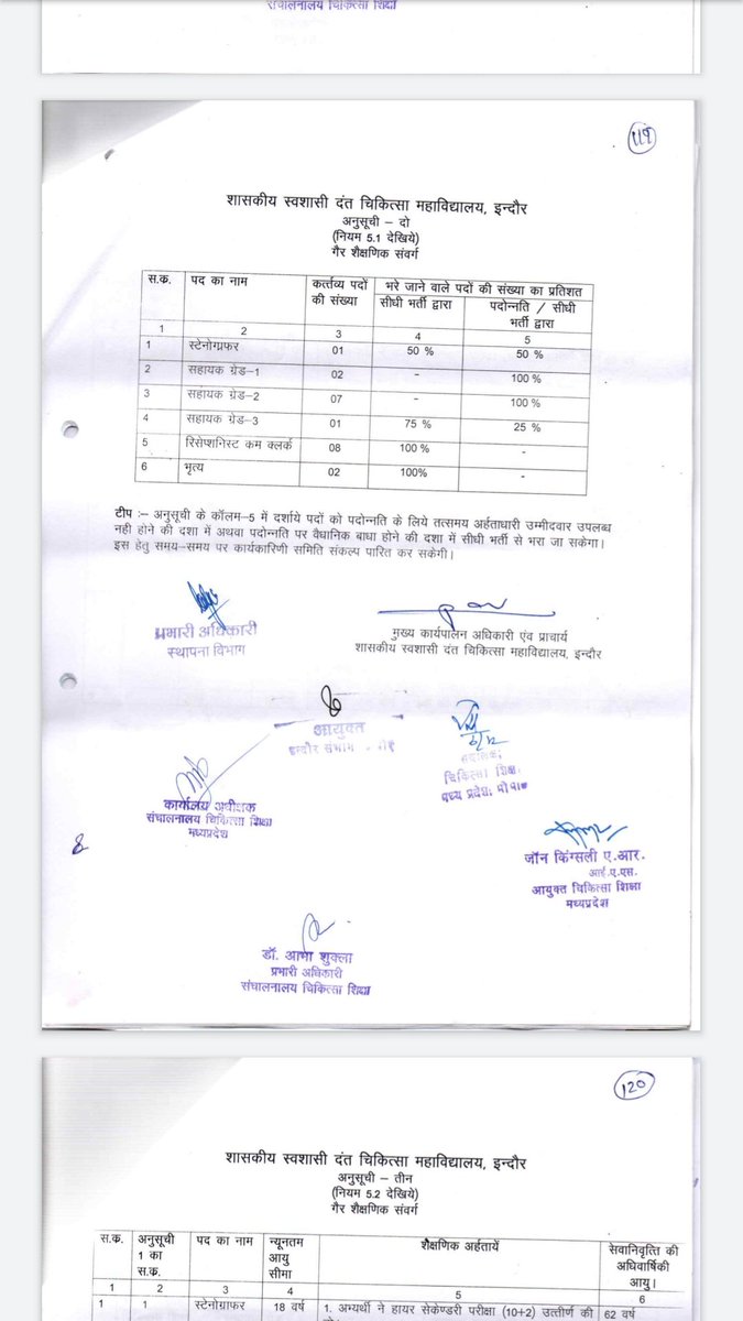 Sir Dental College Indore me #Receptionist_post pr  hamara selection hue 1 sal ho gaya par abhi tak joining ki process bhi shuru nahi hui, please give the necessary orders 🙏 <a href="/ChouhanShivraj/">Shivraj Singh Chouhan</a> <a href="/OfficeofSSC/">Office of Shivraj</a> <a href="/VishvasSarang/">विश्वास कैलाश सारंग</a> <a href="/MOHedump/">Department of Medical Education, MP</a> <a href="/CMMadhyaPradesh/">Chief Minister, MP</a>  <a href="/GADdeptmp/">GAD, MP</a> <a href="/PEB_Bhopal/">Madhya Pradesh Employees Selection Board Bhopal</a>