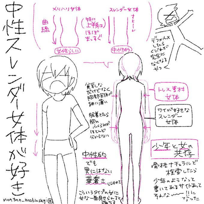 そういや中性スレンダー女体語りをこっちのアカウント用にしたので投げさせてください 