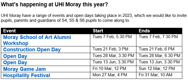 MissDabjen🎷 (@missdabjen) on Twitter photo Some great open day opertunties coming up this month!
Jump into immersive events at UHI Moray this year: moray.uhi.ac.uk/events
#TeamNairn #PositiveDestinations
@NairnAcad <a href="/Sharonsharkeyh1/">Sharon.sharkey@highland.gov.uk</a> <a href="/SAbenheimer/">Sarah Abenheimer</a> <a href="/Jmac_Highland/">Jmac</a> Some great open day opertunties coming up this month!
Jump into immersive events at UHI Moray this year: moray.uhi.ac.uk/events
#TeamNairn #PositiveDestinations
@NairnAcad <a href="/Sharonsharkeyh1/">Sharon.sharkey@highland.gov.uk</a> <a href="/SAbenheimer/">Sarah Abenheimer</a> <a href="/Jmac_Highland/">Jmac</a>