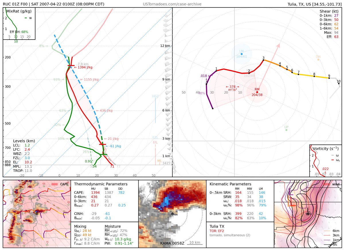 Brandon Roberts on Twitter "RT MichaelSeger The sounding and the
