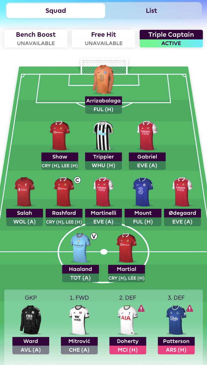 chris_pap10's tweet photo. 🔒 #DG22
♻️ Cancelo Andreas ➡️ Gabriel Odegaard
©️ TC Rashy 🔥
🌏 432K
🤞🏼 Good luck lads
#FPL #FPLCommunity https://t.co/jLzR0pZ0b7