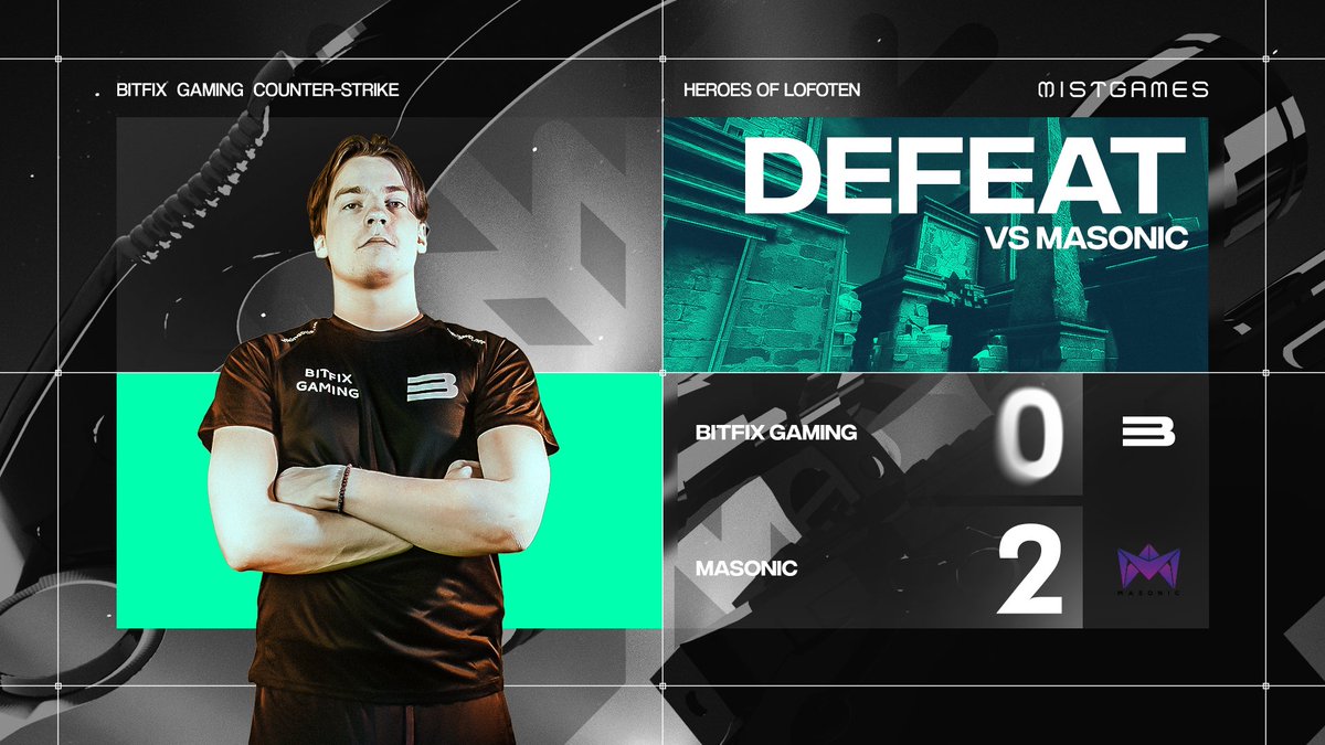 bfgnorway's tweet image. [Match result]

Bitfix Gaming 0⃣ 🆚 MASONIC 2⃣ 

GGWP @MasonicGG 🤝

Lessons learned and progress made. Even though we loose, we see this game as a win for the future 💪

Shoutout to @MistGamesgg and casters for being informed and unbiased in the game 👌

#bitfix #boundforglory