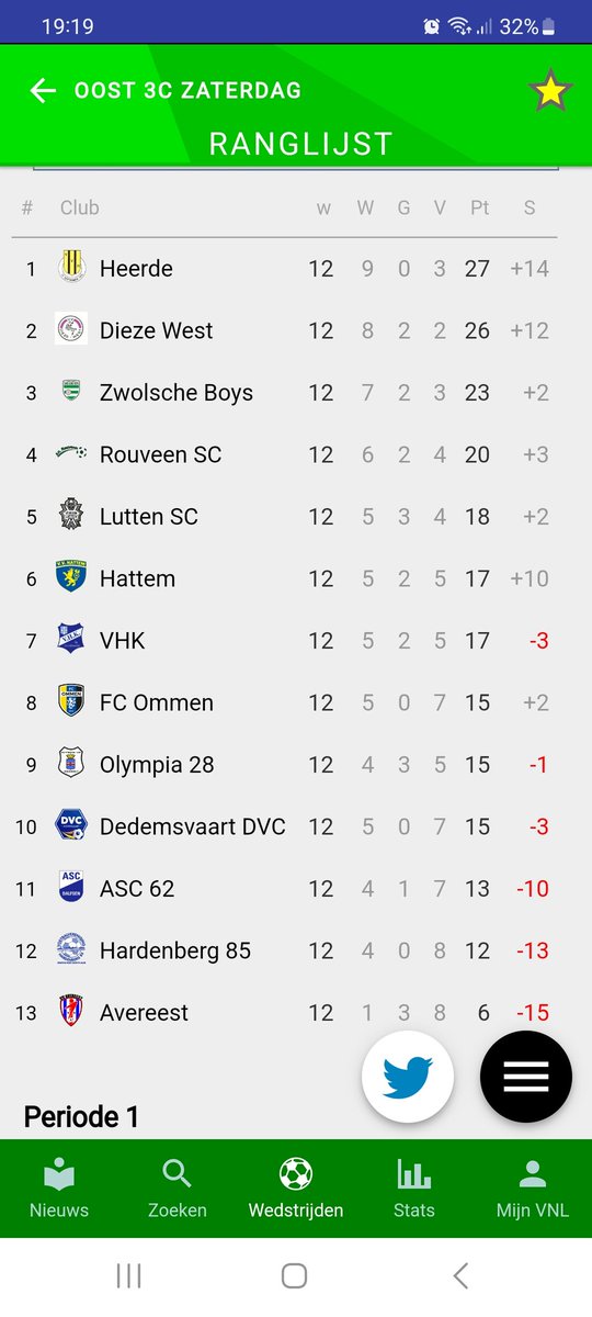 scLutten's tweet photo. Morgen de eerste "return" wedstrijd van dit seizoen.
Dvc Dedemsvaart komt op bezoek op de Kei.
In september won Lutten door een dubbelslag van Frank Altena met 0-2 op de Boekweit.
Wat gaat het morgen worden. Kom naar de Kei en beleef het mee!
Aanvang 14.30
#forzasclutten
#3cOost https://t.co/zbtKLuNsmK