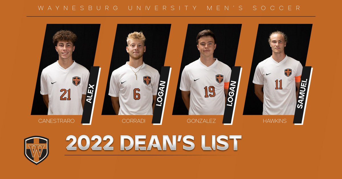 WU Men's Soccer tweet media