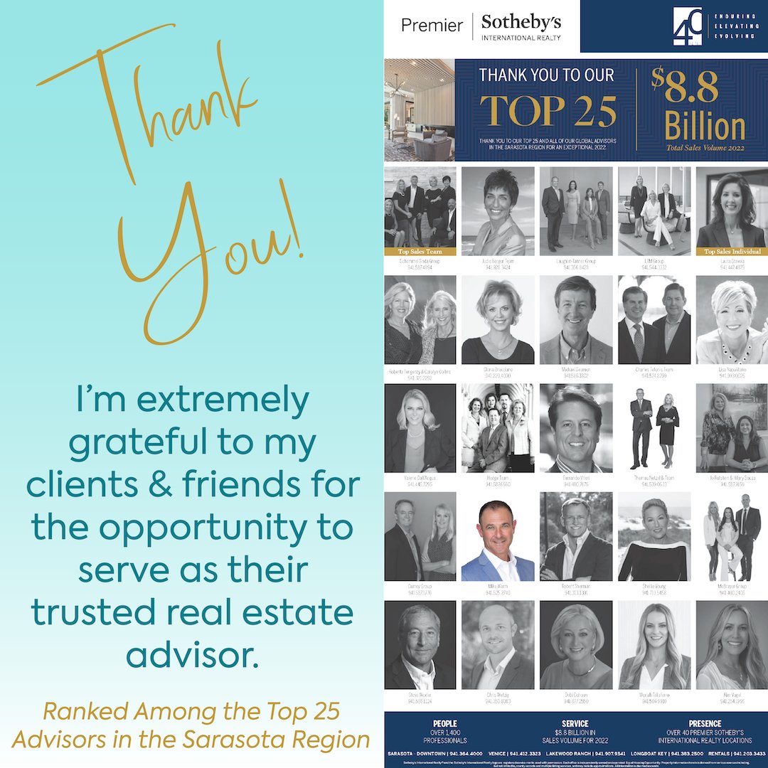 Thank you to all my clients & friends that have trusted me as your real estate advisor. 🙏

#mikewarmrealtor #gratitude #customersforlife #realestateismylife #sarasota #sarasotarealtor #premiersothebysinternationalrealty #sothebysrealty #PSIR