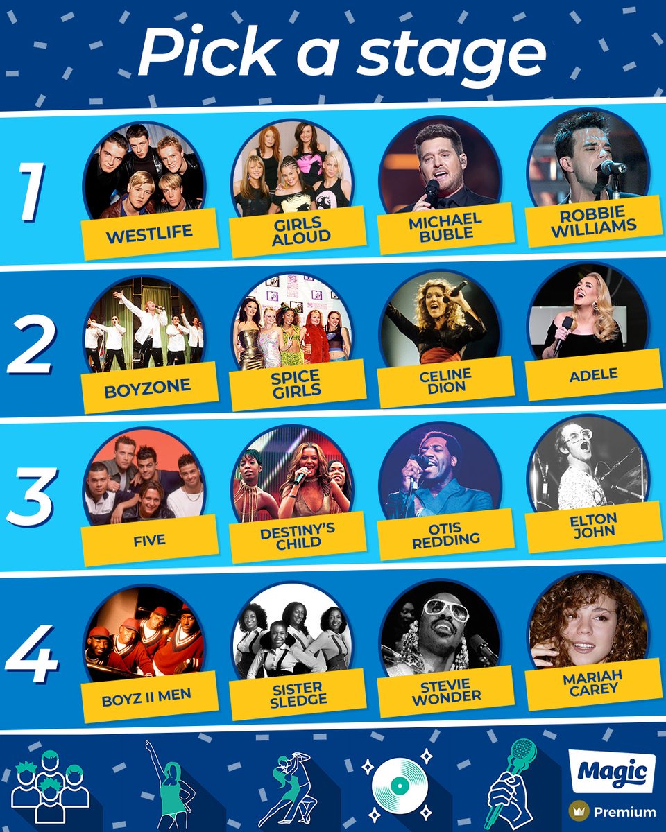 Magic Radio tweet media