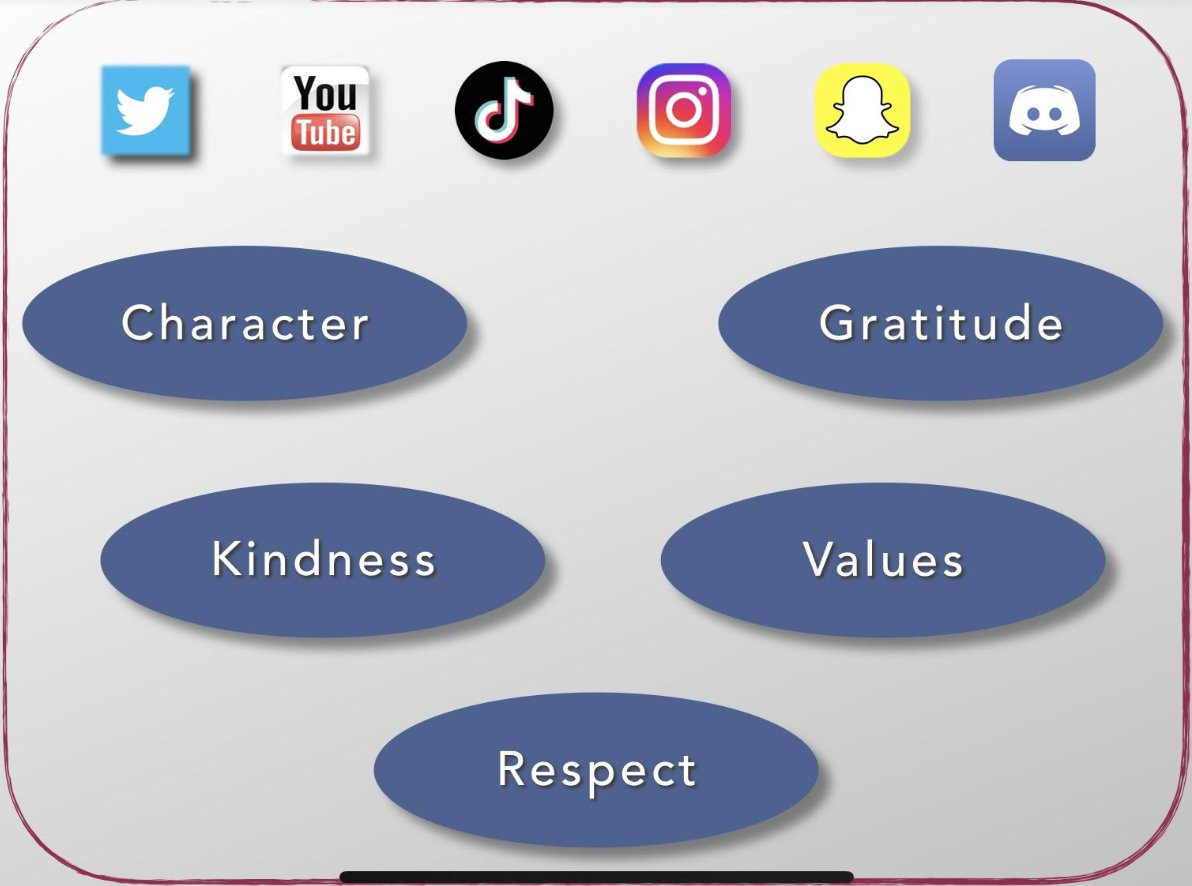 Yesterday, TEC Gr. 4 - 8 Students  were engaged in a very relevant presentation on Social Media. Thank you <a href="/cmvsocialmedia/">Chris Vollum</a> for your powerful message that empasized that when you post, ensure your words represent your character &amp; values &amp; display kindness, gratitude and respect.