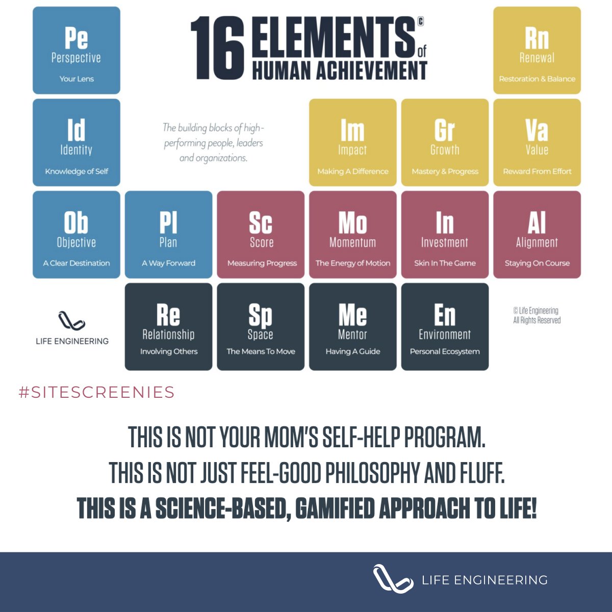 lifeengineerco's tweet image. If you tried our Engagement Assessment, you&apos;re familiar with our 16 Elements of Human Achievement, the building blocks of high-performing people, leaders and organizations. bit.ly/3kZVXXD #16elements #lifeengineering #performance #achievement #sitescreenies