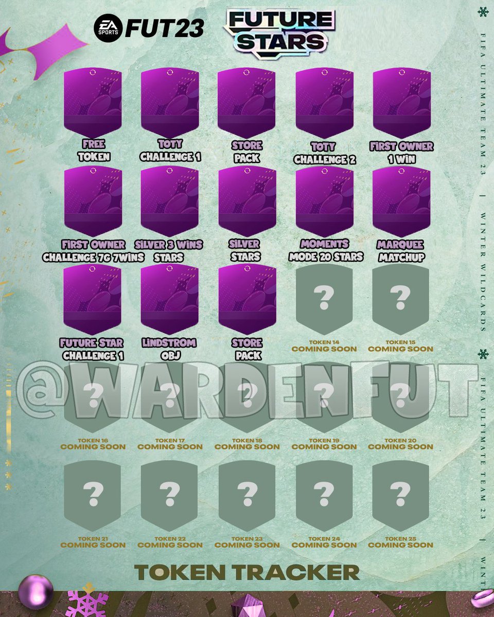 WardenFUT's tweet photo. 🚨 Future Stars Token Tracker FIFA 23 (13/30) 🚨

➡️ Token 11 - Future Star Challenge 1
➡️ Token 12 - Lindstrom OBJ (4 Goals)
➡️ Token 13 - Store Pack

Follow for more Updates!

#fifa #FIFA23  #FUT  #tokentracker #fstoken #fifaleaks #token #futurestars #futurestarstoken https://t.co/e5ol4xkUPW