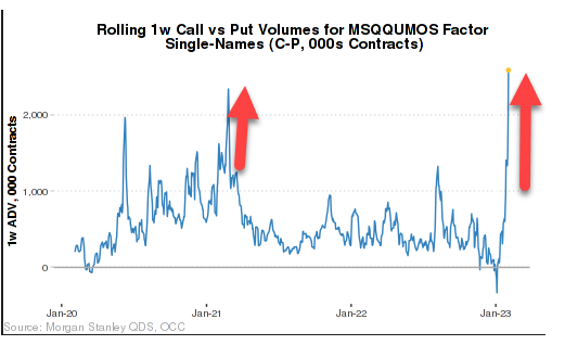 TT_Investors's tweet photo. @KeithMcCullough: 'Again! ' https://t.co/wglkxegjvd, see more https://t.co/5Lypu8rcBG