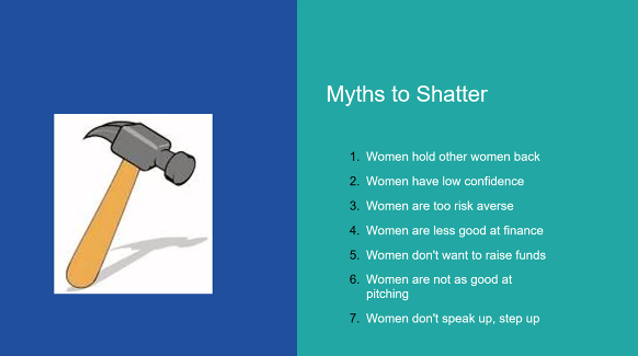 EntWomenOx's tweet image. #Myth shattering start to the @mplsoxford @UniofOxford @Cambridge_Uni 5th cohort of #enterprising #WomenInSTEM joining the #RisingWISE programme! #WomenSupportingWomen #innovation #Careers #changethesystemnotthewomen @valuesdoc @enterprisingox