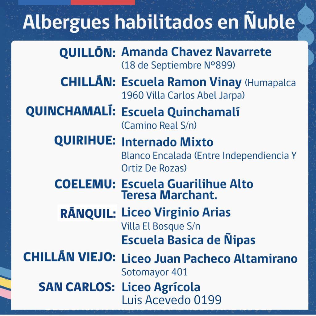 Delegación Presidencial Regional de Ñuble tweet media