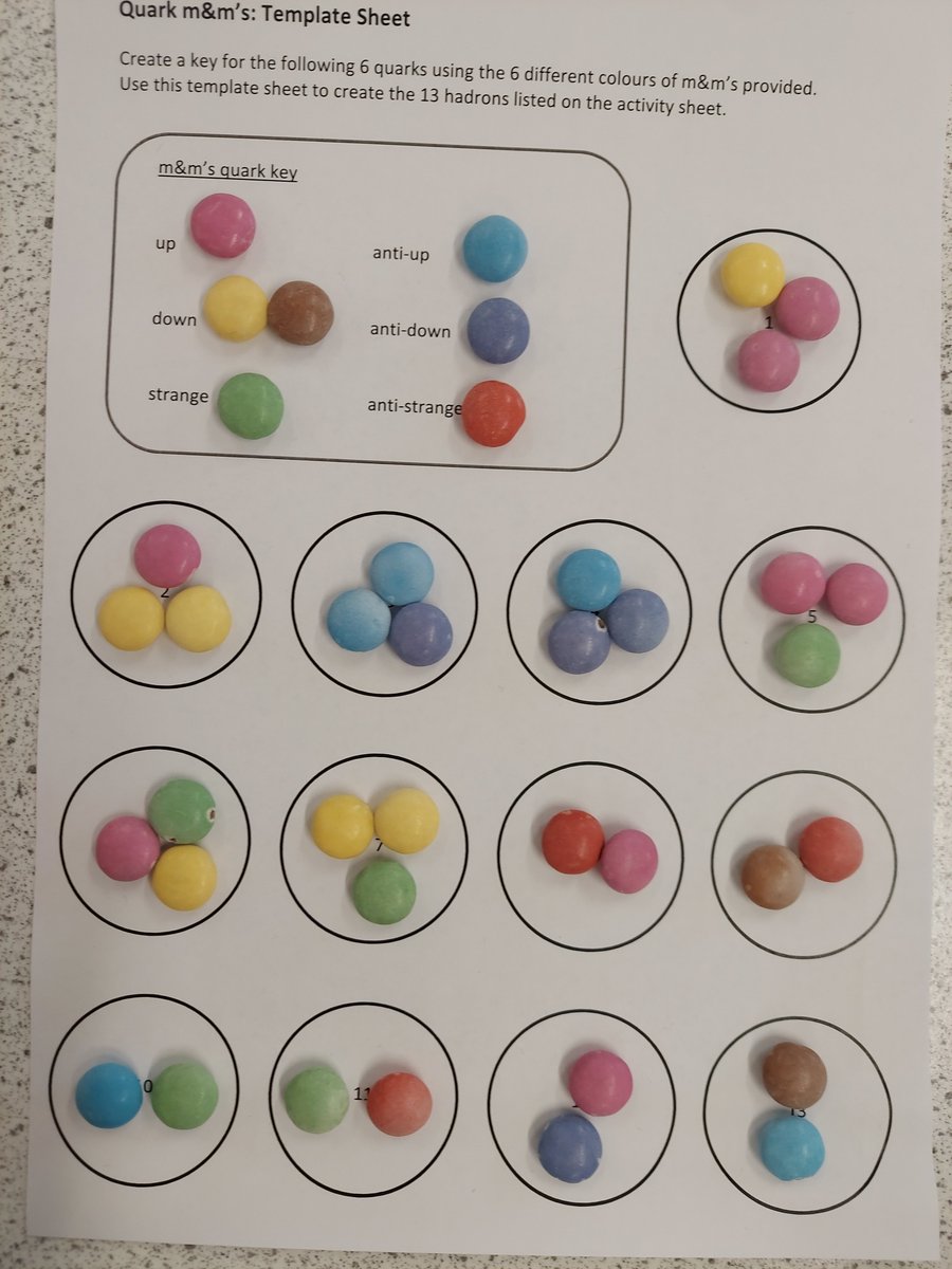 Clydeview Science tweet media
