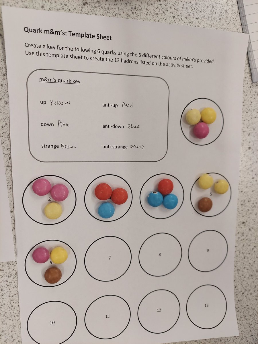 Clydeview Science tweet media