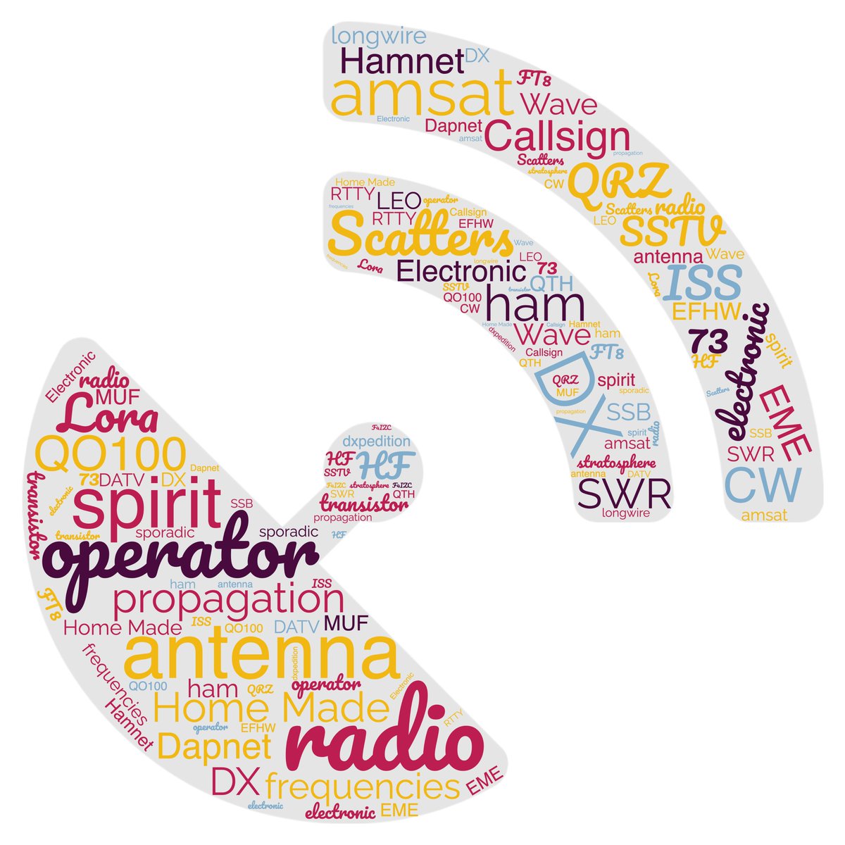 F4IZC / N4IZC - Stephane tweet media