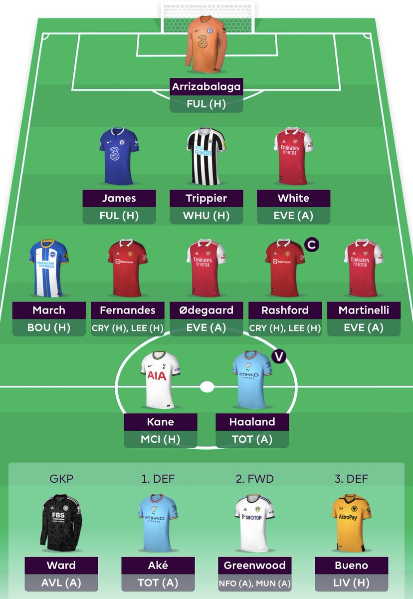 Fpl ファンタジー座談会 Fantasyzadankai Twitter