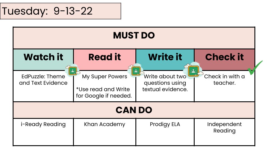 Blended learning is revolutionizing education by combining online and offline learning experiences. It allows ss to work at their own pace, access personalized resources, and get real-time feedback.

bit.ly/3HRVqQu

#edtech #ETCoaches #GoogleEDU #googlei #educoach
