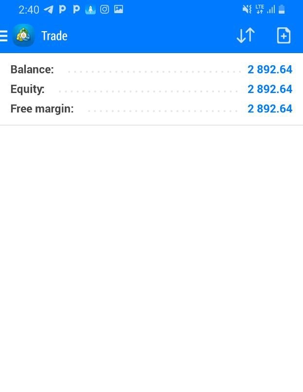 bayfxea's tweet photo. 2k live account
Client make a deposit yesterday we already make $800 profit with just 2days trade
Message @bayfxea for your #forexaccountmanagement 😍😍
#passpropfirmchallenge https://t.co/ESgMtwRToi