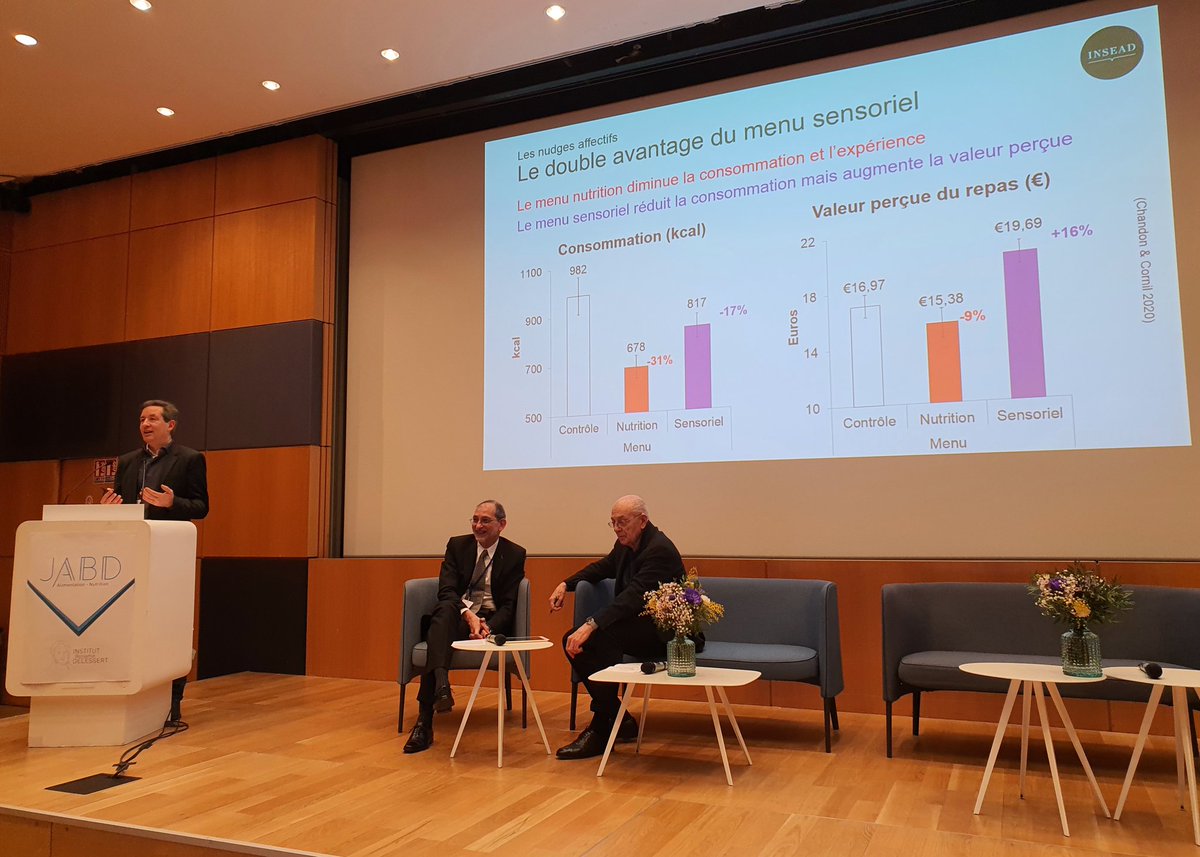 ReiserP's tweet photo. #JABD Journée Annuelle Benjamin Delessert : ct encourager aux bons choix alimentaires ? Pierre Chandon @INSEAD montre que les #nudges les plus efficaces sont la taille des #portions/contenants, le sensoriel/#Plaisir attendu, loin devant l'information nutritionnelle/#étiquetage https://t.co/e0lU48GuDX