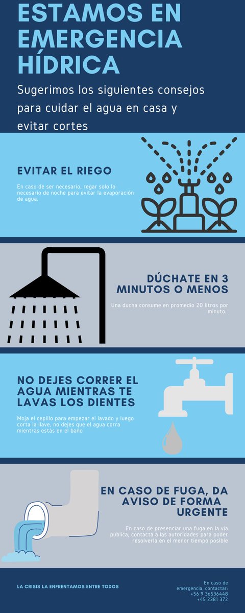 A consecuencia de las temperaturas del fin de semana, se ha dispuesto emergencia hídrica para la zona de #Quepe, comuna de #Freire. Recomendamos a la comunidad seguir los siguientes consejos