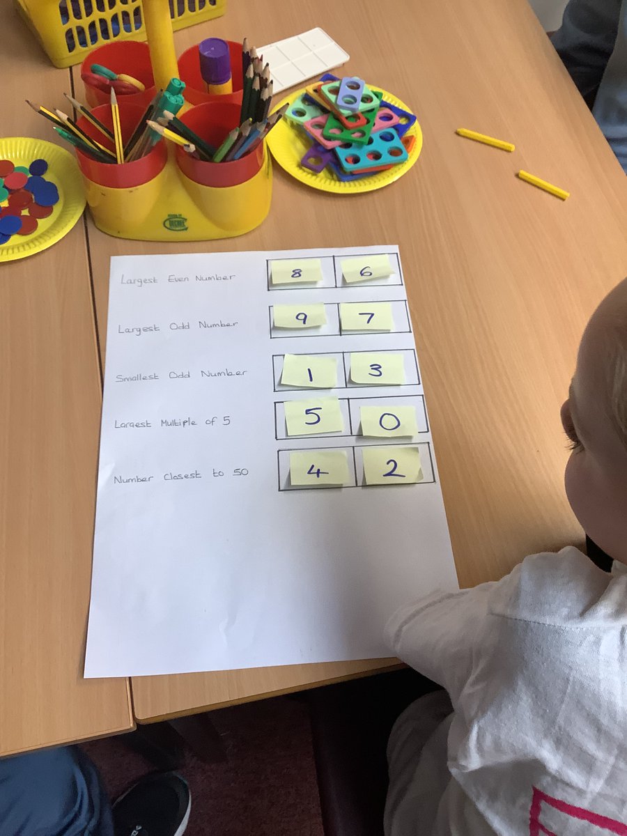 Miss_Shaw_FPA's tweet photo. We are having a great day exploring number! #NumberDay2023 https://t.co/YohPlRZGWR