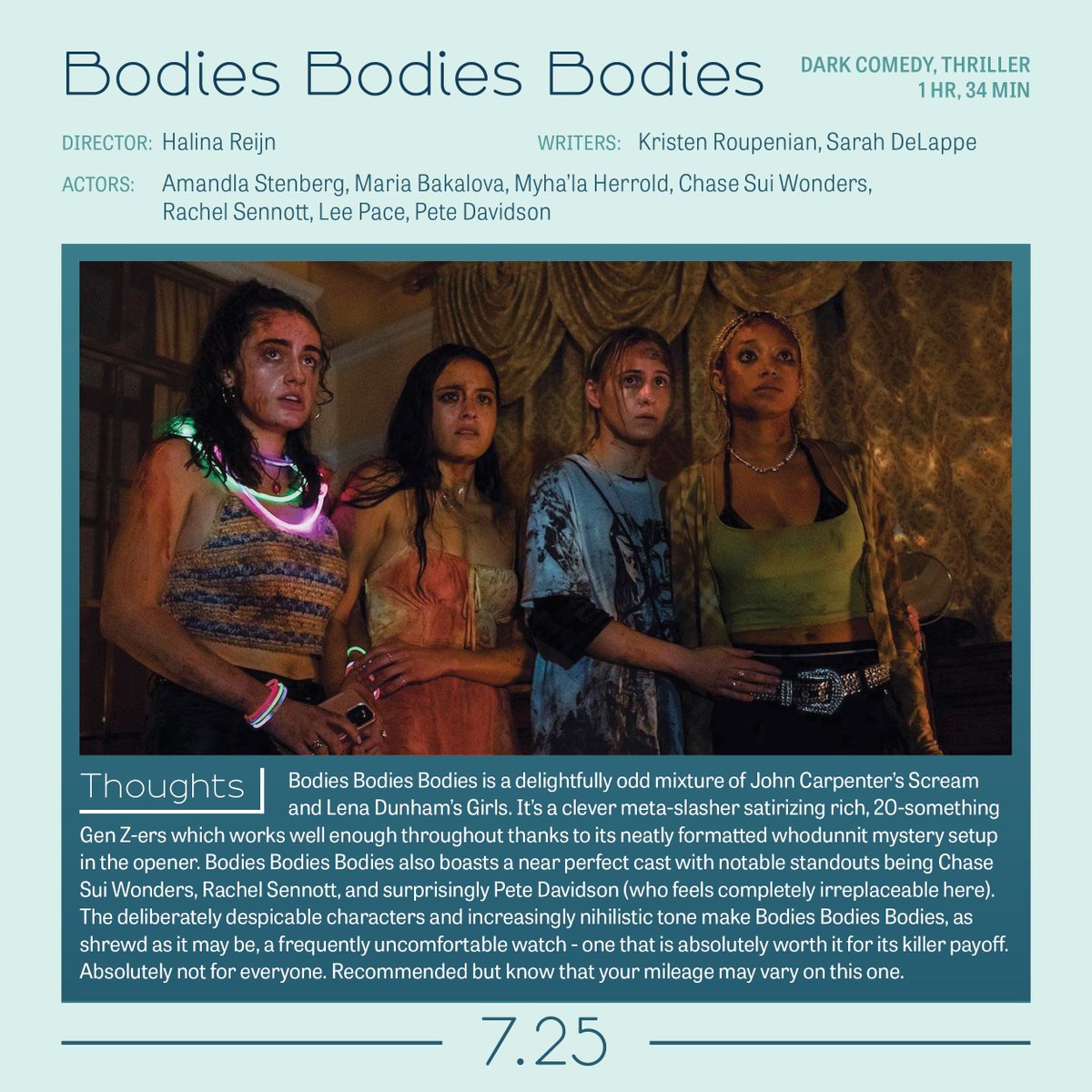 #2023MovieJournal
#12 of 2023 - #BodiesBodiesBodies
Directed by: #HalinaReijn
Written by: #KristenRoupenian, #SarahDeLappe
Starring: #AmandlaStenberg, #MariaBakalova, #ChaseSuiWonders, #MyhalaHerrold, #RachelSennot, #LeePace, #PeteDavidson
Streaming on: #VOD