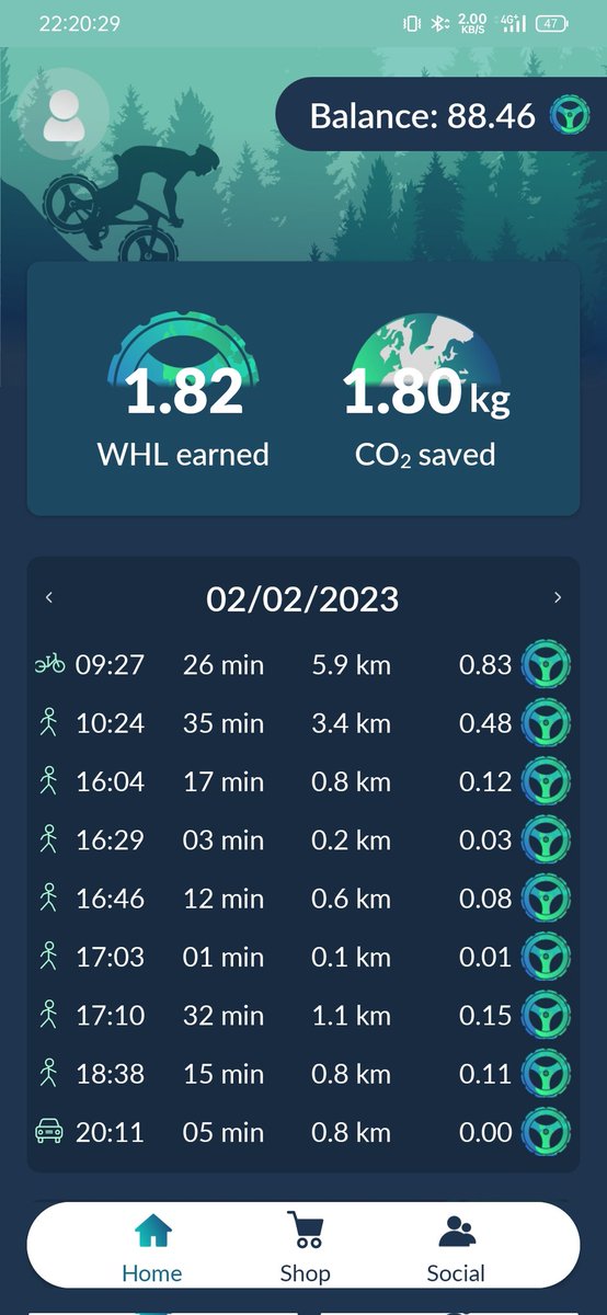 Kuan_Wei_How's tweet photo. Day 44
Not just for earth, it will be good for my health!
#GreenMobility #SaveCO2 #SaveEarth #crypto #token #WHL https://t.co/YogD5z1dSJ