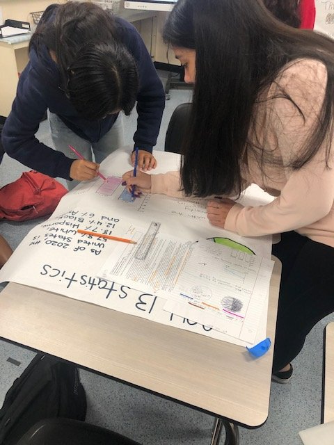 heyMsMarshall's tweet photo. Read, annotate, teach others📑🔎🗣️These groups are preparing to share their analyzation of this week's AoW (ty @KellyGToGo). Immediate use of new knowledge is paramount. Instructional tip that I learned from @lockgelly #learning #learningpyramid #instructionalleader https://t.co/LToWCd9YsC