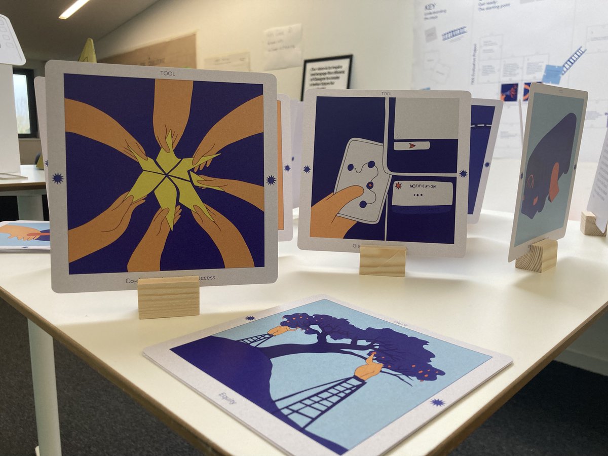 CCIGlasgow's tweet photo. After 4 months of research, session planning, workshops and engagement our 22/23 Collaborative Futures team will now present their findings to key stakeholders from both the private and academic sectors.
#CollaborativeFutures #Glasgow #Design #DesignLed
@Innovation_Sch https://t.co/eqOrXE9ynw