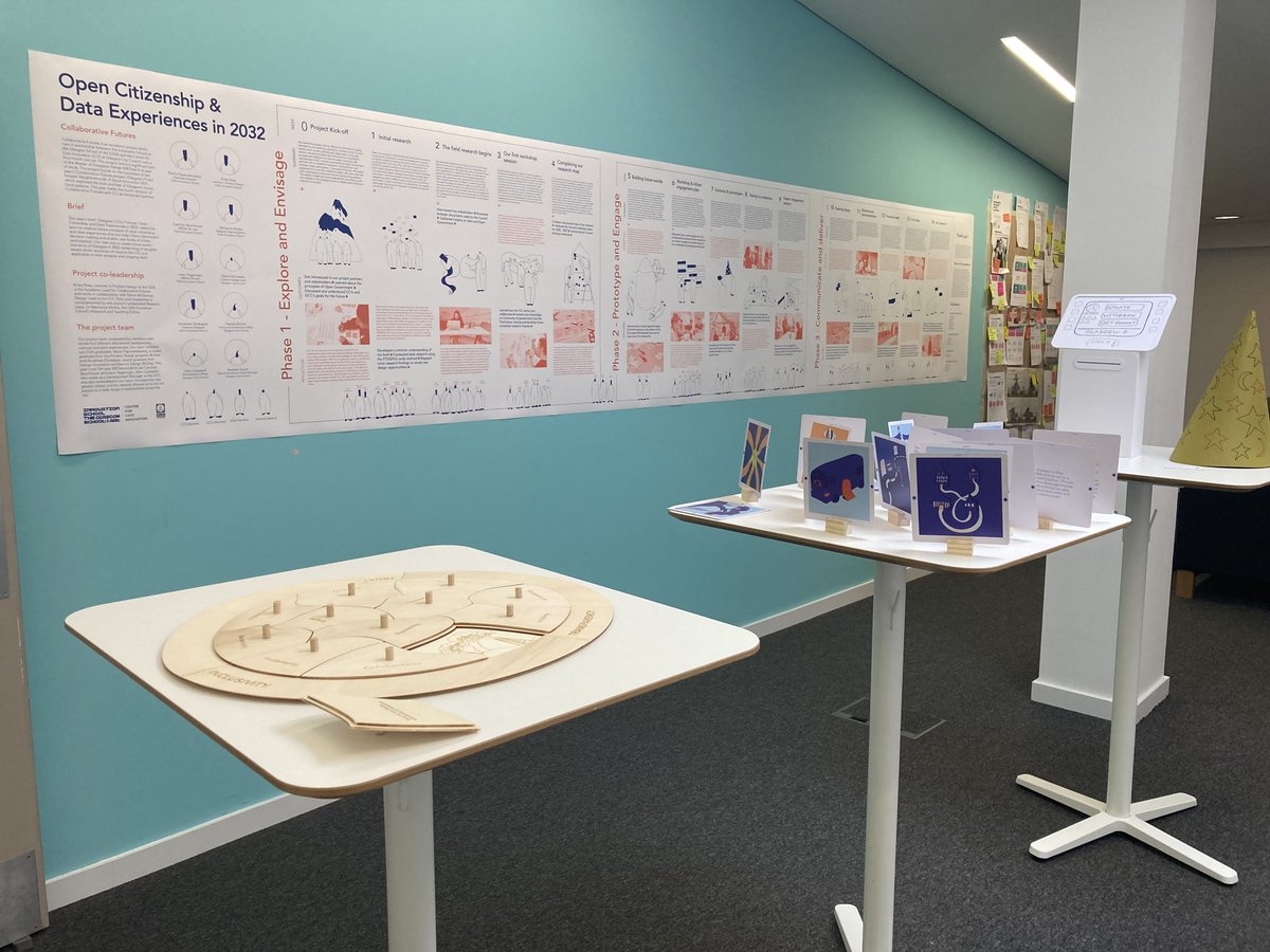 CCIGlasgow's tweet photo. After 4 months of research, session planning, workshops and engagement our 22/23 Collaborative Futures team will now present their findings to key stakeholders from both the private and academic sectors.
#CollaborativeFutures #Glasgow #Design #DesignLed
@Innovation_Sch https://t.co/eqOrXE9ynw