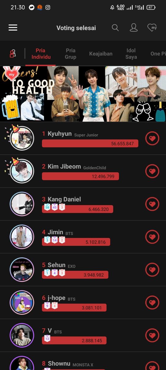 Jauraa_'s tweet photo. GUYS WE DID IT🔥🔥🔥🔥🔥🔥😭😭😭😭😭😭😭😭😭😭😭😭😭😭 KYUHYUN INI BUAT KAMU💙💙💙💙💙

#오직_규현만을_사랑해
#HappyKyuhyunDay 
@GaemGyu @SJofficial https://t.co/78XfqnlPw2