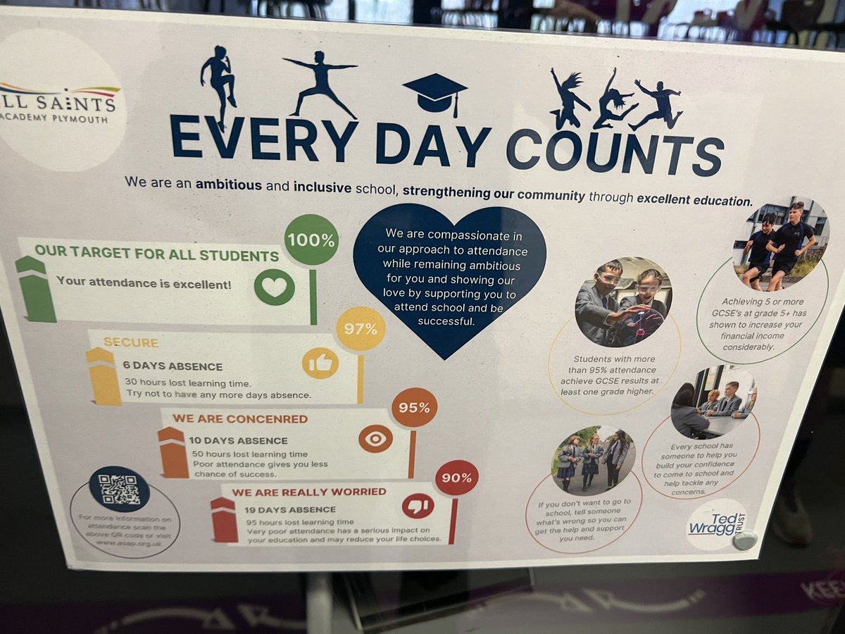 NevilleColes's tweet photo. Great day @TedWraggTrust schools in the fabulous city of Plymouth - @LipsonAcademy @AllSaintsPlym - great things happening ☘️ https://t.co/H7L2u6bUHu