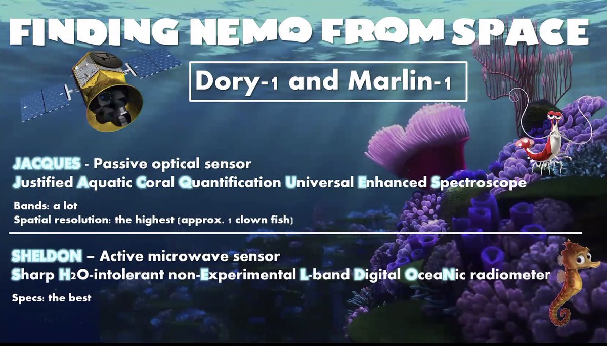 AliceMarzocchi_'s tweet photo. Excellent and creative (and really fun!!) presentations by all SENSE students to end a very successful @EoCdt ocean training week at @NOCnews! I should have taken more snapshots but here are two great examples 🐠🪸🎣🌊🏄🏼‍♂️🛰️ https://t.co/1sgaDFvZFQ