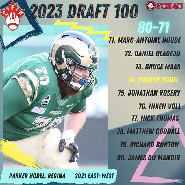 CFPerspective's tweet photo. Some big time players slotting in on the 80-71 spots! 

#USPORTS | #CFLDraft https://t.co/dSxrgwWSFl