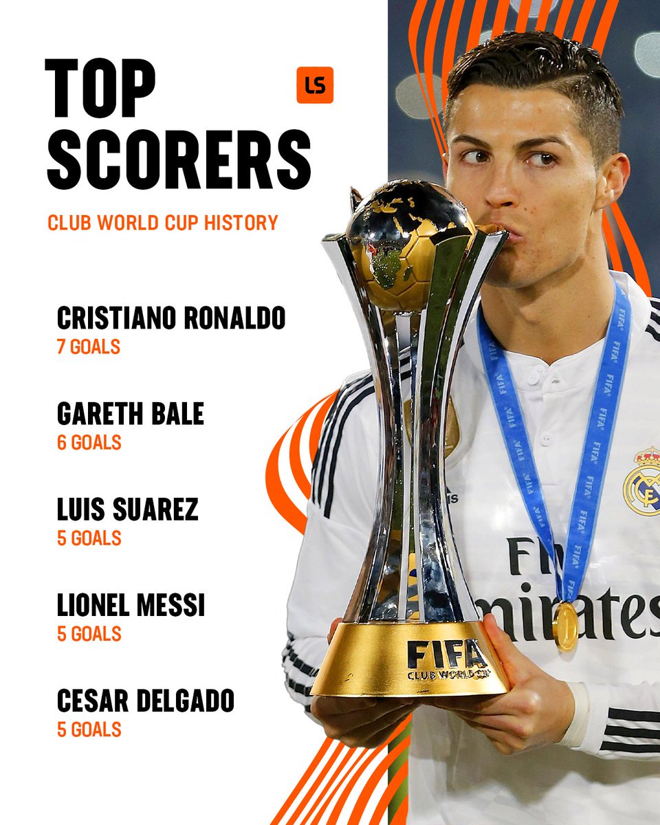 livescore's tweet photo. Top scorers in Club World Cup history ⚽️🌍 https://t.co/J7m6VQLWJT