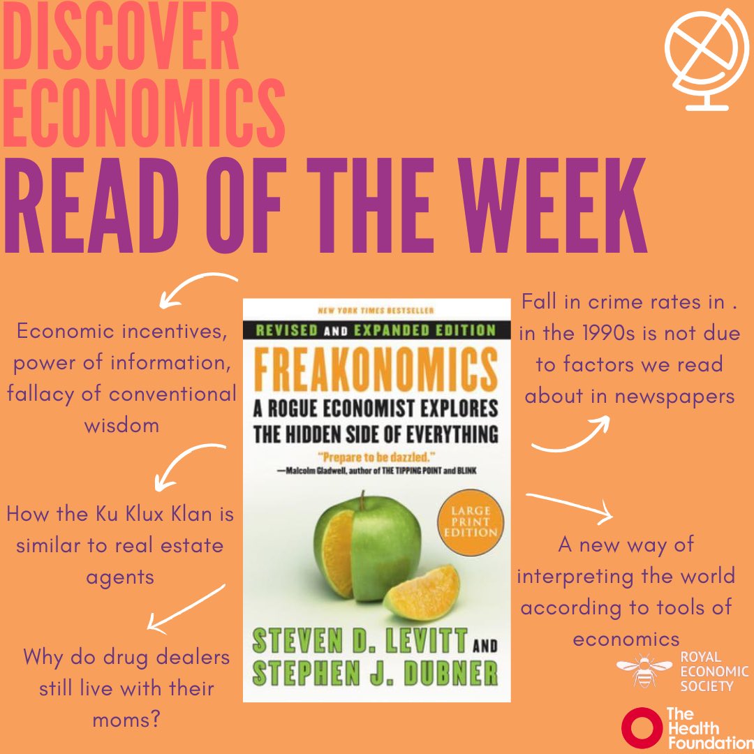 DiscoverEcon's tweet photo. In this riveting piece of literature, economists and authors Steven Levitt and Stephen Dubner delves into the rational economic analysis of everyday situations- from online dating to buying a house!
#economics #tbr #bookrecommendations #freakonomics #stevenlevitt #stephendubner https://t.co/sAirLKo4ND