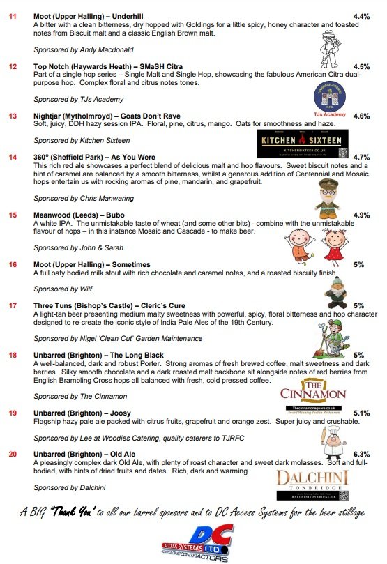 TJRFC's tweet photo. Here's our N2E squad for Saturday's game against Canterbury. Plus a full list of the beers on show at our Winter Beer Festival too - starts tonight at 5pm #COUTJs https://t.co/ezrn4yBOHO