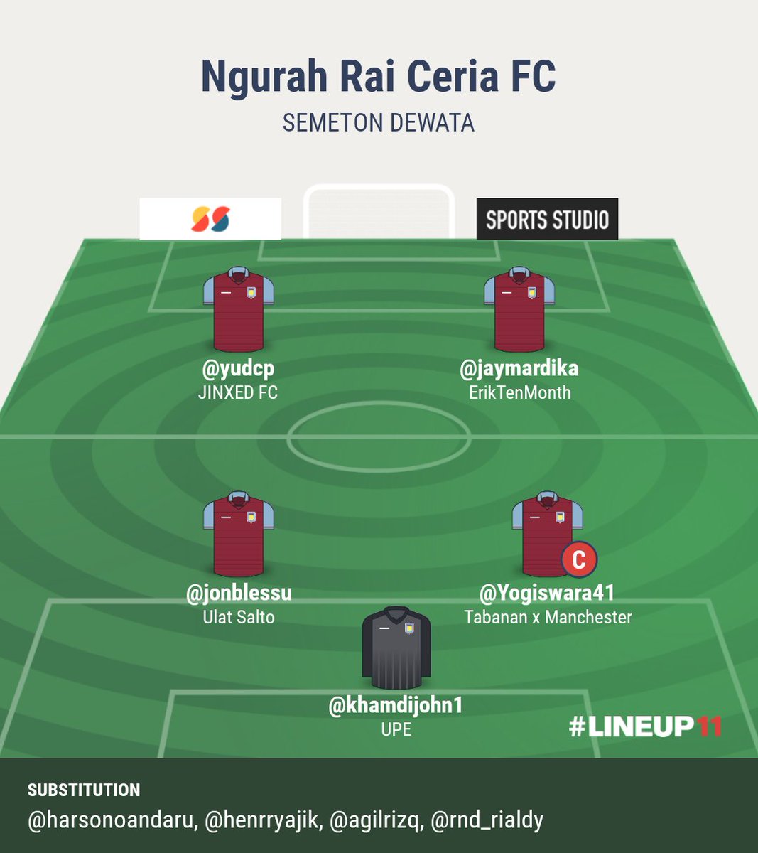 Ngurah Rai Ceria tweet media