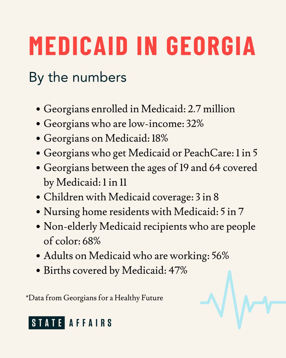 StateAffairsGA's tweet image. Come July 1, Georgia will be the only state in the country to have work requirements tied to Medicaid coverage due to a new plan from @GovKemp. 

Here's a look at the Medicaid landscape in Georgia as it currently stands. stateaffairs.com/georgia/states…