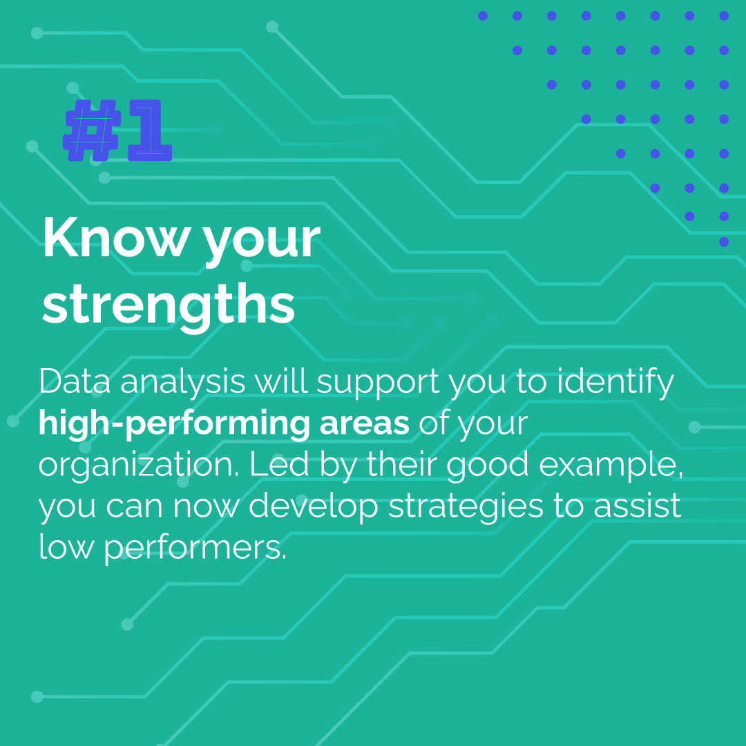CompAgility's tweet photo. The world’s leading organizations rely on data to make strategic decisions regarding their improvement efforts.
The following images show three reasons why having data is important, and how it can help you change your organization.
#data #assessment #comparativeagility https://t.co/rqQbOeJ6Gy
