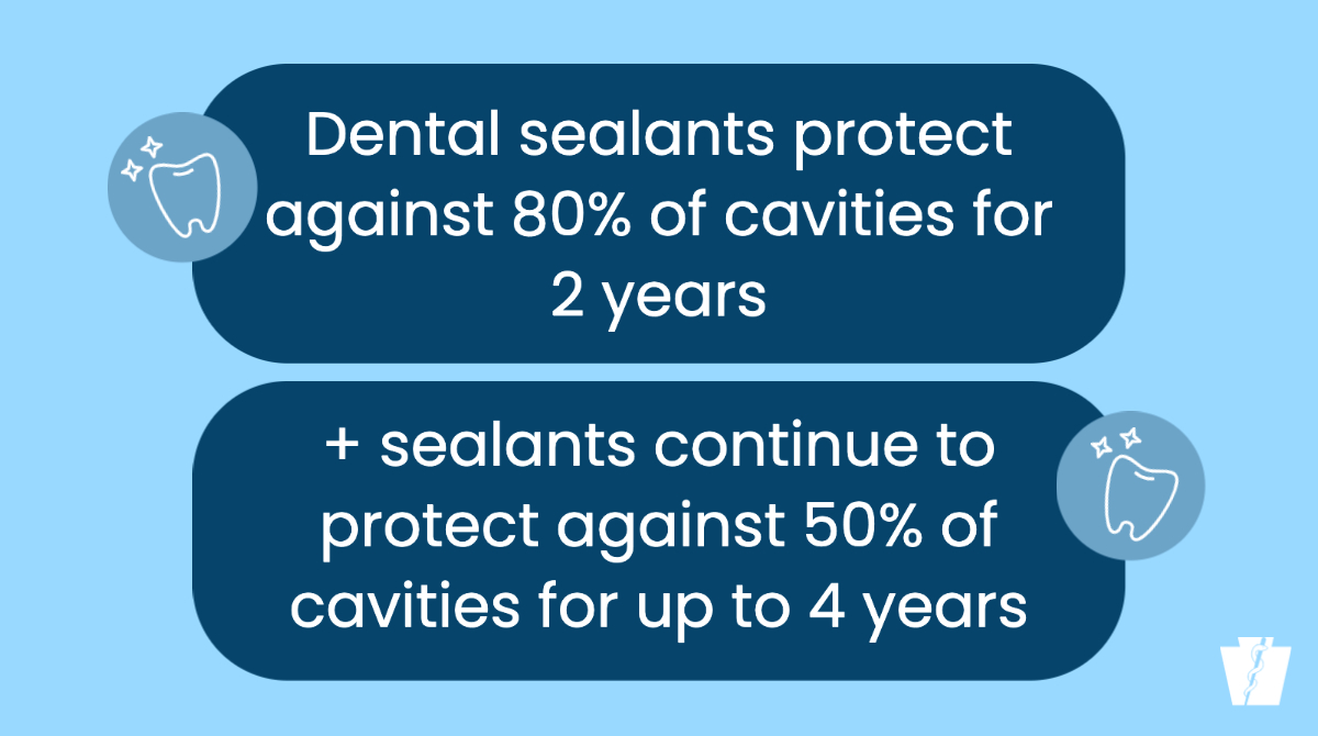 PA Department of Health on Twitter "Dental cavities are one of the