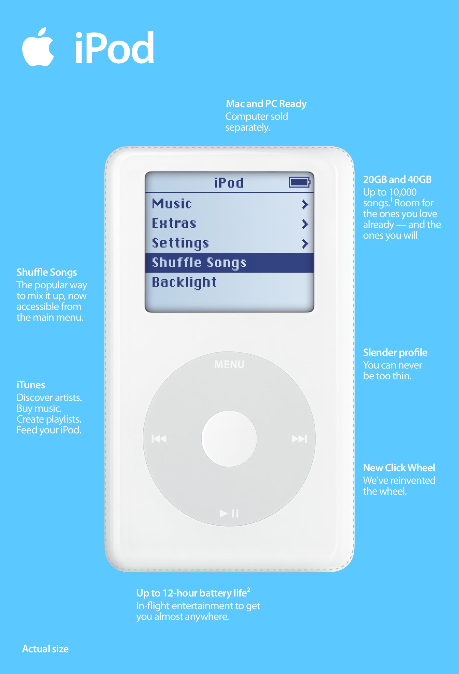 Apple 2004 deals