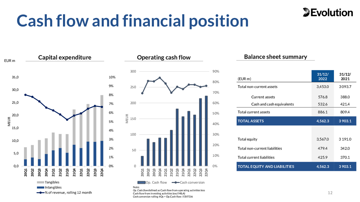 quartr-on-twitter-how-many-public-companies-have-grown-its-ebit-by