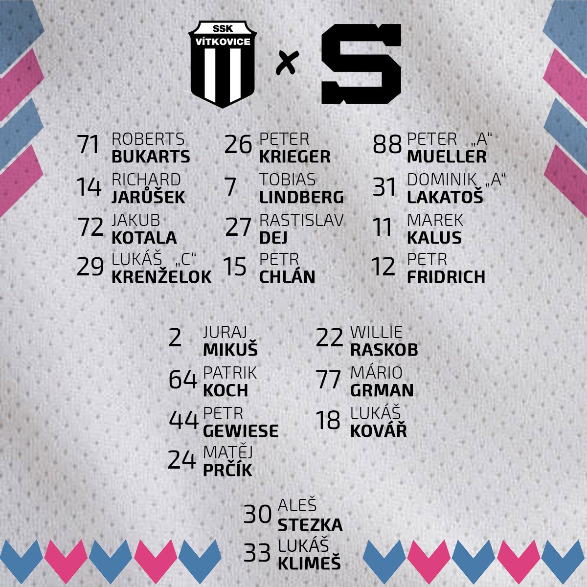 hcvitkovice's tweet photo. K výročnímu utkání proti pražské Spartě nastoupí Vítkovice v této sestavě. Domácí premiéru navíc zažije Richard Jarůšek. #VITvSPA #TELH https://t.co/jusoDr6NON
