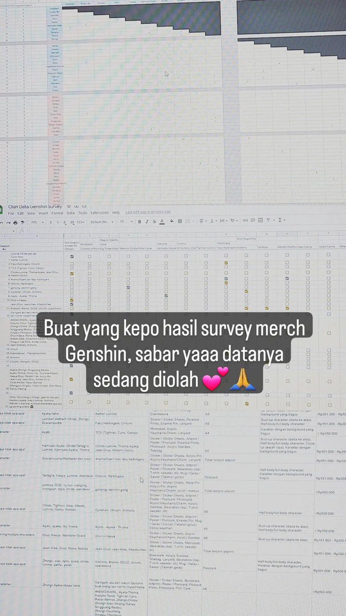 clownect_'s tweet photo. Harap bersabar, harap bersabar~

#GenshinImpact #MerchSurvey https://t.co/uoLr1JDmCS