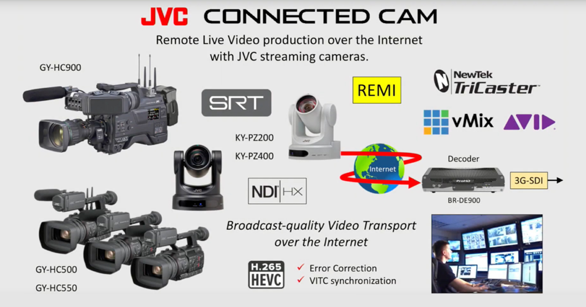 JVC Professional tweet media